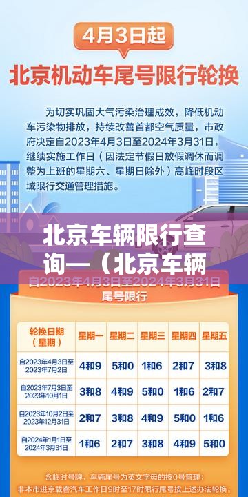 北京车辆限行查询—（北京车辆限行号查询时间表）
