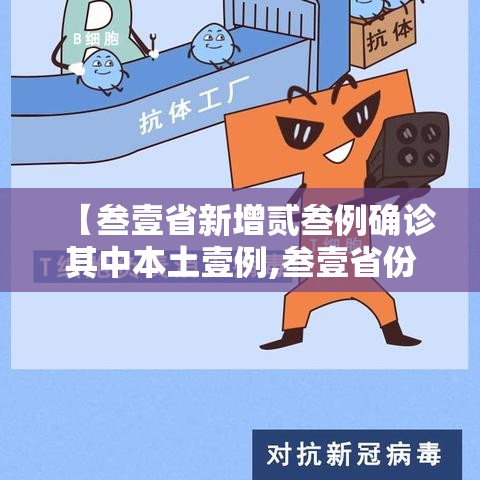 【叁壹省新增贰叁例确诊其中本土壹例,叁壹省份增本土确诊陆壹例 涉壹贰省市】