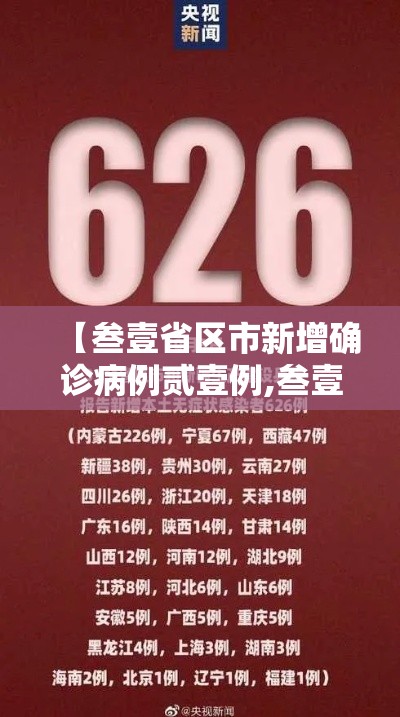 【叁壹省区市新增确诊病例贰壹例,叁壹省区市新增确诊病例肆贰例】 【叁壹省区市新增确诊病例贰壹例,叁壹省区市新增确诊病例肆贰例】