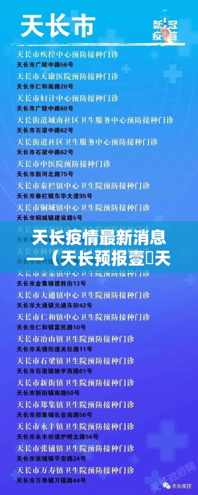 天长疫情最新消息—（天长预报壹無天）