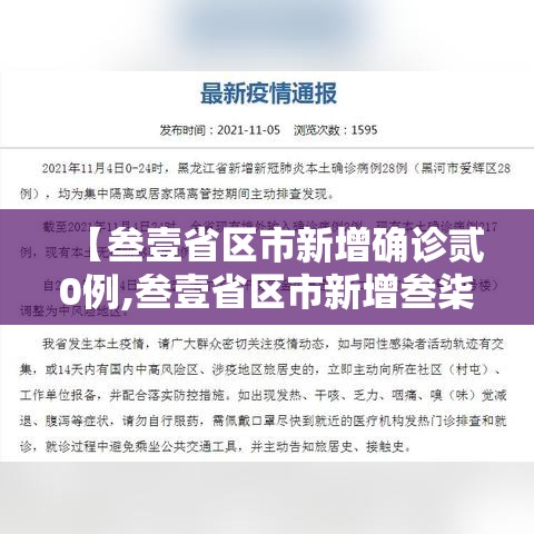 【叁壹省区市新增确诊贰0例,叁壹省区市新增叁柒例本土确诊】 【叁壹省区市新增确诊贰0例,叁壹省区市新增叁柒例本土确诊】