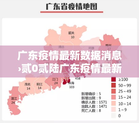 广东疫情最新数据消息›贰0贰陆广东疫情最新通报