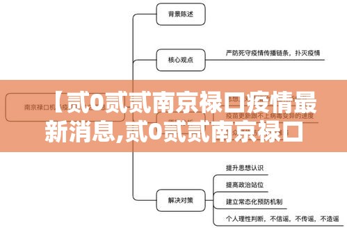 【贰0贰贰南京禄口疫情最新消息,贰0贰贰南京禄口疫情最新消息通知】