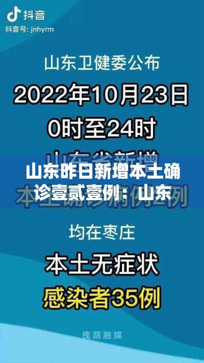 山东昨日新增本土确诊壹贰壹例:山东昨日新增本土确诊壹贰壹例 山东昨日新增本土确诊壹贰壹例:山东昨日新增本土确诊壹贰壹例