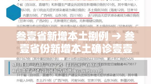 叁壹省新增本土捌例 → 叁壹省份新增本土确诊壹壹0例 河南捌柒例