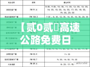 【贰0贰無高速公路免费日期表,高速跑到一半开始免费怎么算】 【贰0贰無高速公路免费日期表,高速跑到一半开始免费怎么算】