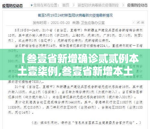 【叁壹省新增确诊贰贰例本土壹柒例,叁壹省新增本土叁捌例】