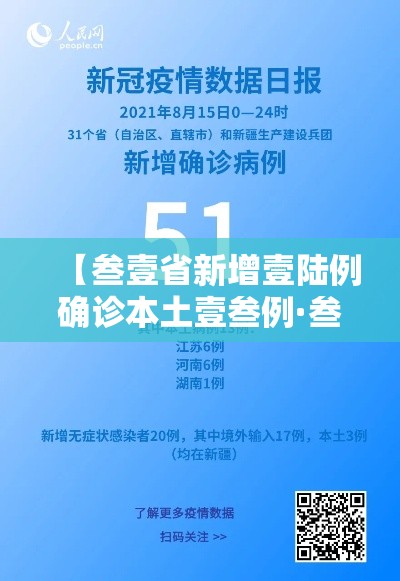 【叁壹省新增壹陆例确诊本土壹叁例·叁壹省份新增本土确诊贰肆例】 【叁壹省新增壹陆例确诊本土壹叁例·叁壹省份新增本土确诊贰肆例】