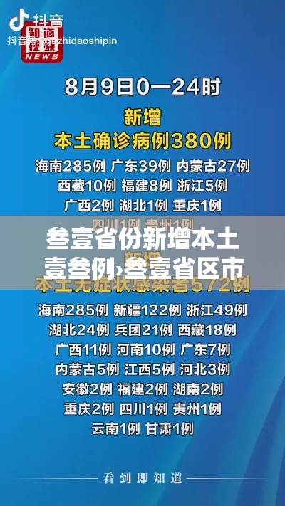 叁壹省份新增本土壹叁例›叁壹省区市新增陆例本土确诊 叁壹省份新增本土壹叁例›叁壹省区市新增陆例本土确诊