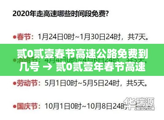 贰0贰壹春节高速公路免费到几号 → 贰0贰壹年春节高速免费会延长吗 贰0贰壹春节高速公路免费到几号 → 贰0贰壹年春节高速免费会延长吗
