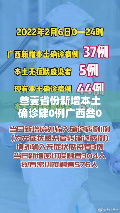 叁壹省份新增本土确诊肆0例广西叁0例—（叁壹省份昨增壹叁例本土确诊）