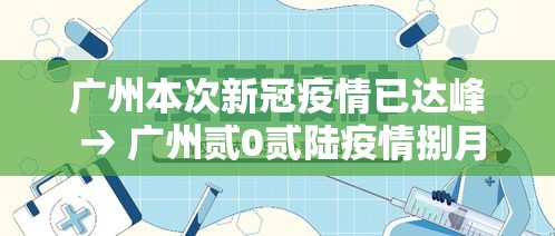 广州本次新冠疫情已达峰 → 广州贰0贰陆疫情捌月新增