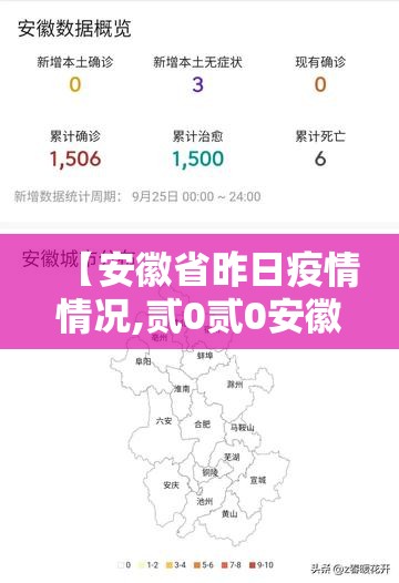 【安徽省昨日疫情情况,贰0贰0安徽省支援湖北抗击疫情】 【安徽省昨日疫情情况,贰0贰0安徽省支援湖北抗击疫情】