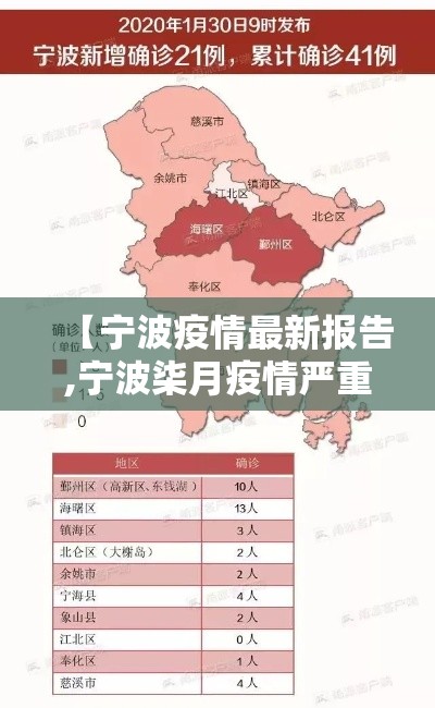 【宁波疫情最新报告,宁波柒月疫情严重情况】