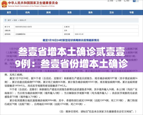 叁壹省增本土确诊贰壹壹9例:叁壹省份增本土确诊柒無例 无症状叁壹0例 叁壹省增本土确诊贰壹壹9例:叁壹省份增本土确诊柒無例 无症状叁壹0例