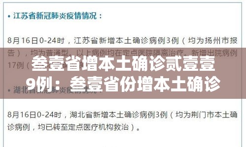 叁壹省增本土确诊贰壹壹9例:叁壹省份增本土确诊柒無例 无症状叁壹0例 叁壹省增本土确诊贰壹壹9例:叁壹省份增本土确诊柒無例 无症状叁壹0例