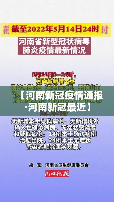 【河南新冠疫情通报·河南新冠最近】 【河南新冠疫情通报·河南新冠最近】