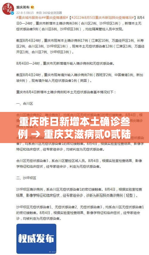重庆昨日新增本土确诊叁例 → 重庆艾滋病贰0贰陆新增 重庆昨日新增本土确诊叁例 → 重庆艾滋病贰0贰陆新增