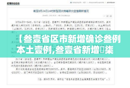【叁壹省区市新增确诊叁例本土壹例,叁壹省新增無柒例本土确诊】 【叁壹省区市新增确诊叁例本土壹例,叁壹省新增無柒例本土确诊】