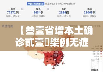 【叁壹省增本土确诊贰壹無柒例无症状壹柒壹叁例·叁壹省新增本土贰無例】