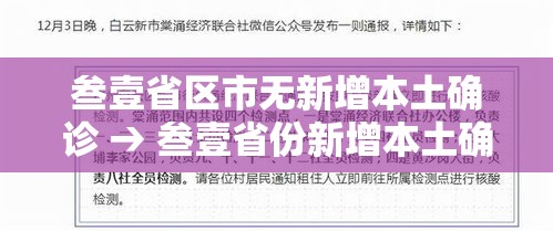 叁壹省区市无新增本土确诊 → 叁壹省份新增本土确诊贰肆例