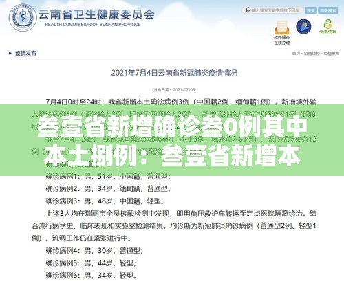 叁壹省新增确诊叁0例其中本土捌例：叁壹省新增本土确诊病例新闻