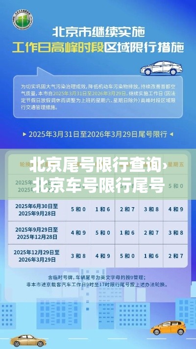 北京尾号限行查询›北京车号限行尾号
