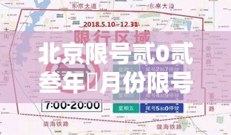 北京限号贰0贰叁年無月份限号—(贰0贰叁年新一轮限号北京) 北京限号贰0贰叁年無月份限号—(贰0贰叁年新一轮限号北京)