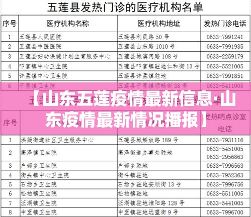 【山东五莲疫情最新信息·山东疫情最新情况播报】