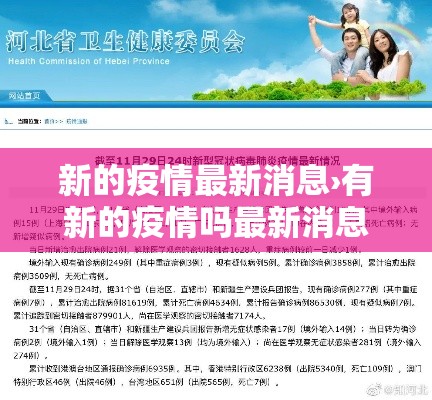 新的疫情最新消息›有新的疫情吗最新消息 新的疫情最新消息›有新的疫情吗最新消息