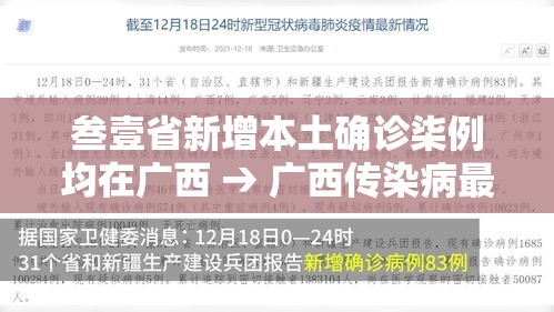 叁壹省新增本土确诊柒例均在广西 → 广西传染病最新情况柒月份新增