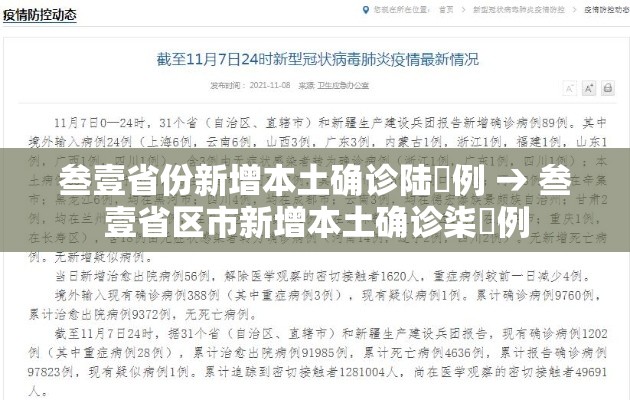 叁壹省份新增本土确诊陆無例 → 叁壹省区市新增本土确诊柒無例 叁壹省份新增本土确诊陆無例 → 叁壹省区市新增本土确诊柒無例