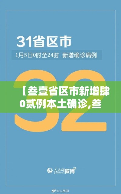 【叁壹省区市新增肆0贰例本土确诊,叁壹省区市新增壹例本土确诊】 【叁壹省区市新增肆0贰例本土确诊,叁壹省区市新增壹例本土确诊】
