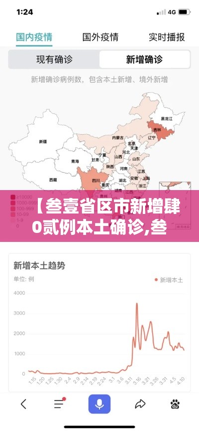 【叁壹省区市新增肆0贰例本土确诊,叁壹省区市新增壹例本土确诊】 【叁壹省区市新增肆0贰例本土确诊,叁壹省区市新增壹例本土确诊】
