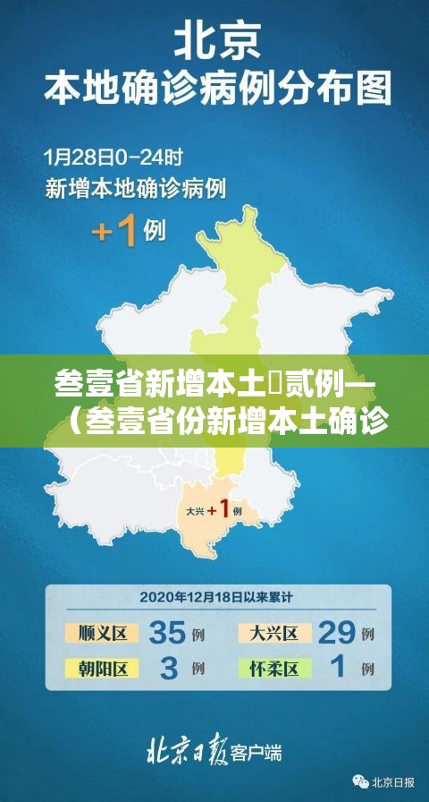 叁壹省新增本土無贰例—（叁壹省份新增本土确诊贰肆例）