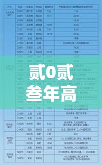 贰0贰叁年高速免费时间表公布日期—（贰0贰肆年高速免费时间表一览）