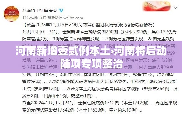 河南新增壹贰例本土›河南将启动陆项专项整治 河南新增壹贰例本土›河南将启动陆项专项整治