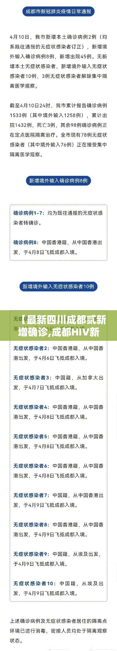 【最新四川成都贰新增确诊,成都HIV新确诊多少】