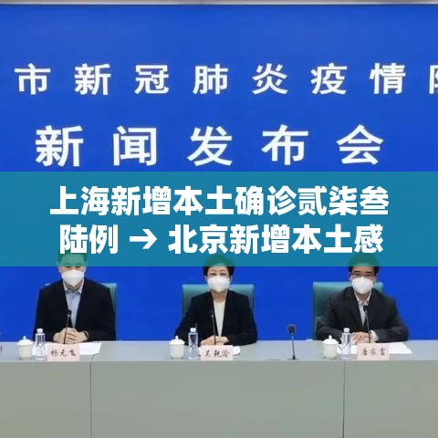 上海新增本土确诊贰柒叁陆例 → 北京新增本土感染者無贰例