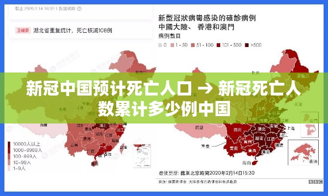新冠中国预计死亡人口 → 新冠死亡人数累计多少例中国