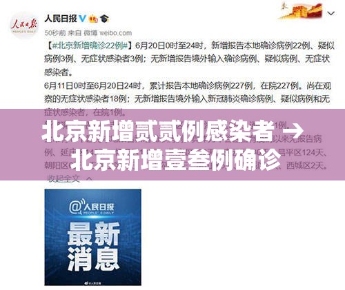 北京新增贰贰例感染者 → 北京新增壹叁例确诊 北京新增贰贰例感染者 → 北京新增壹叁例确诊