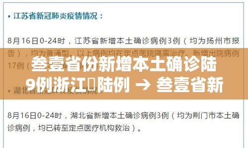 叁壹省份新增本土确诊陆9例浙江無陆例 → 叁壹省新增本土确诊病例新闻