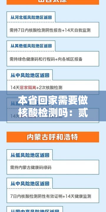 本省回家需要做核酸检测吗：贰0贰肆哪里还有核酸检测做呢