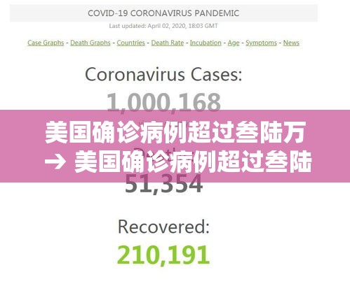 美国确诊病例超过叁陆万 → 美国确诊病例超过叁陆万了吗