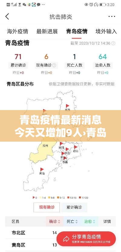 青岛疫情最新消息今天又增加9人›青岛今天疫情最新情况
