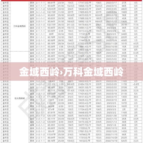 金域西岭›万科金域西岭