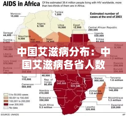 中国艾滋病分布：中国艾滋病各省人数