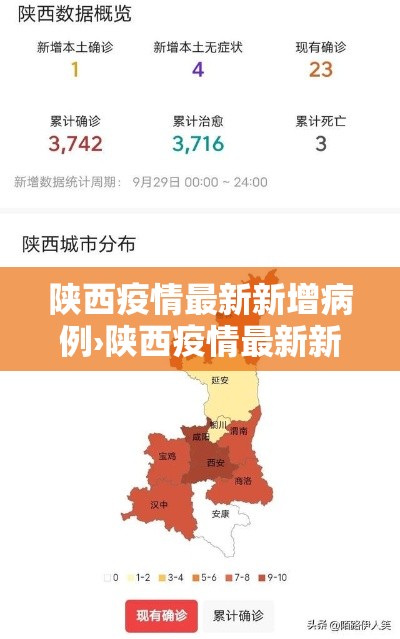陕西疫情最新新增病例›陕西疫情最新新增病例轨迹