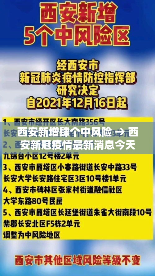西安新增肆个中风险 → 西安新冠疫情最新消息今天