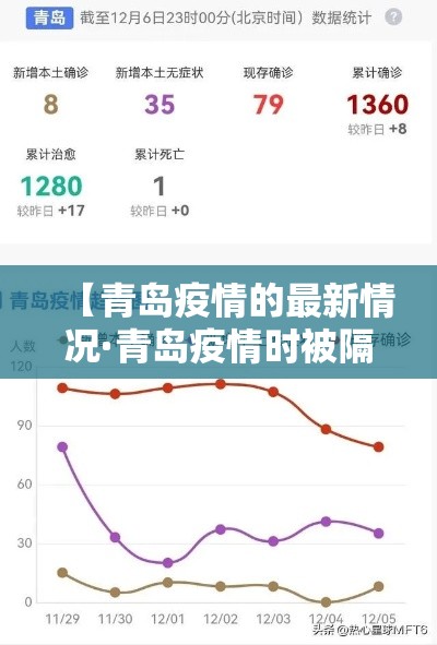 【青岛疫情的最新情况·青岛疫情时被隔离的小区】
